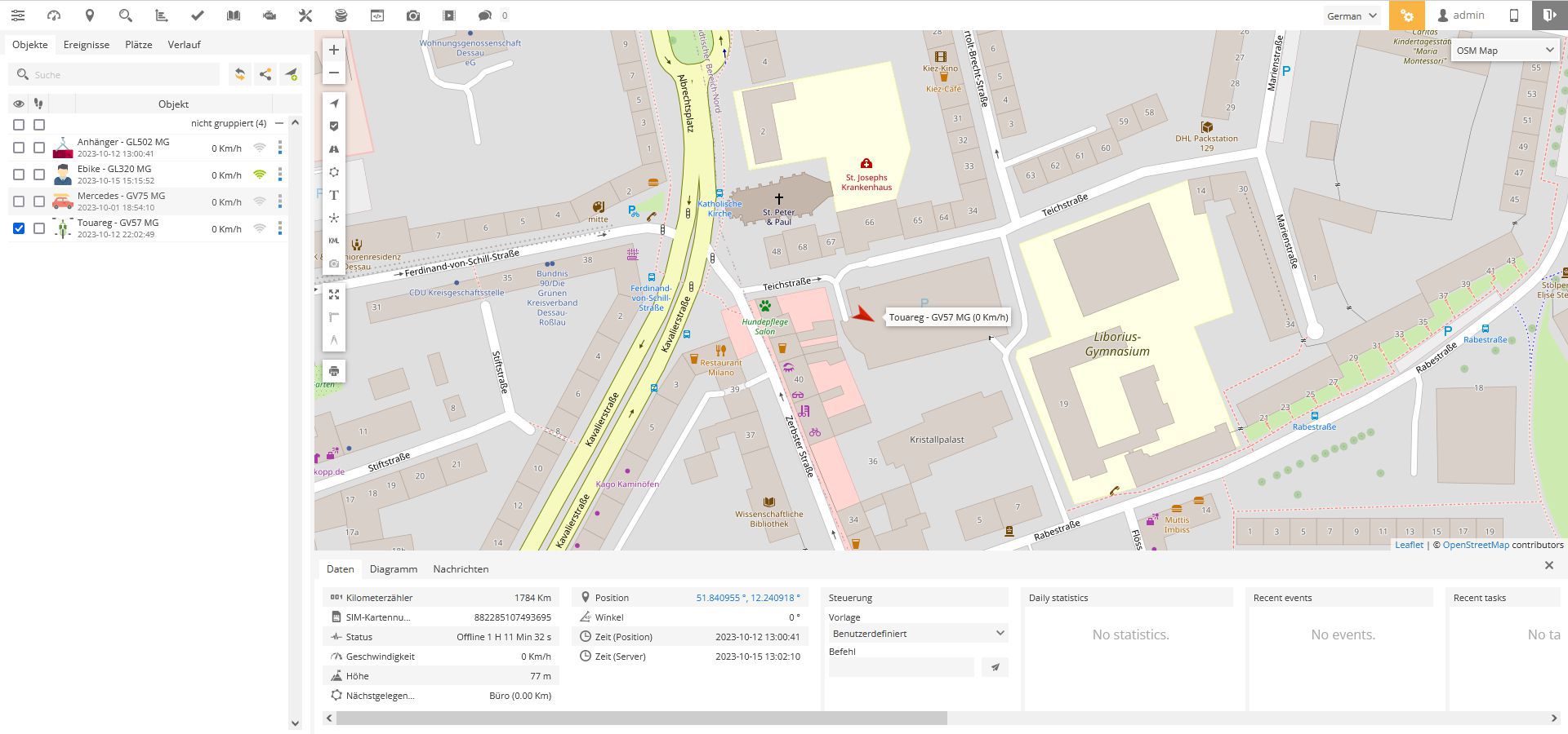 GPS Ortung und Tracking für Cagiva Motorrad